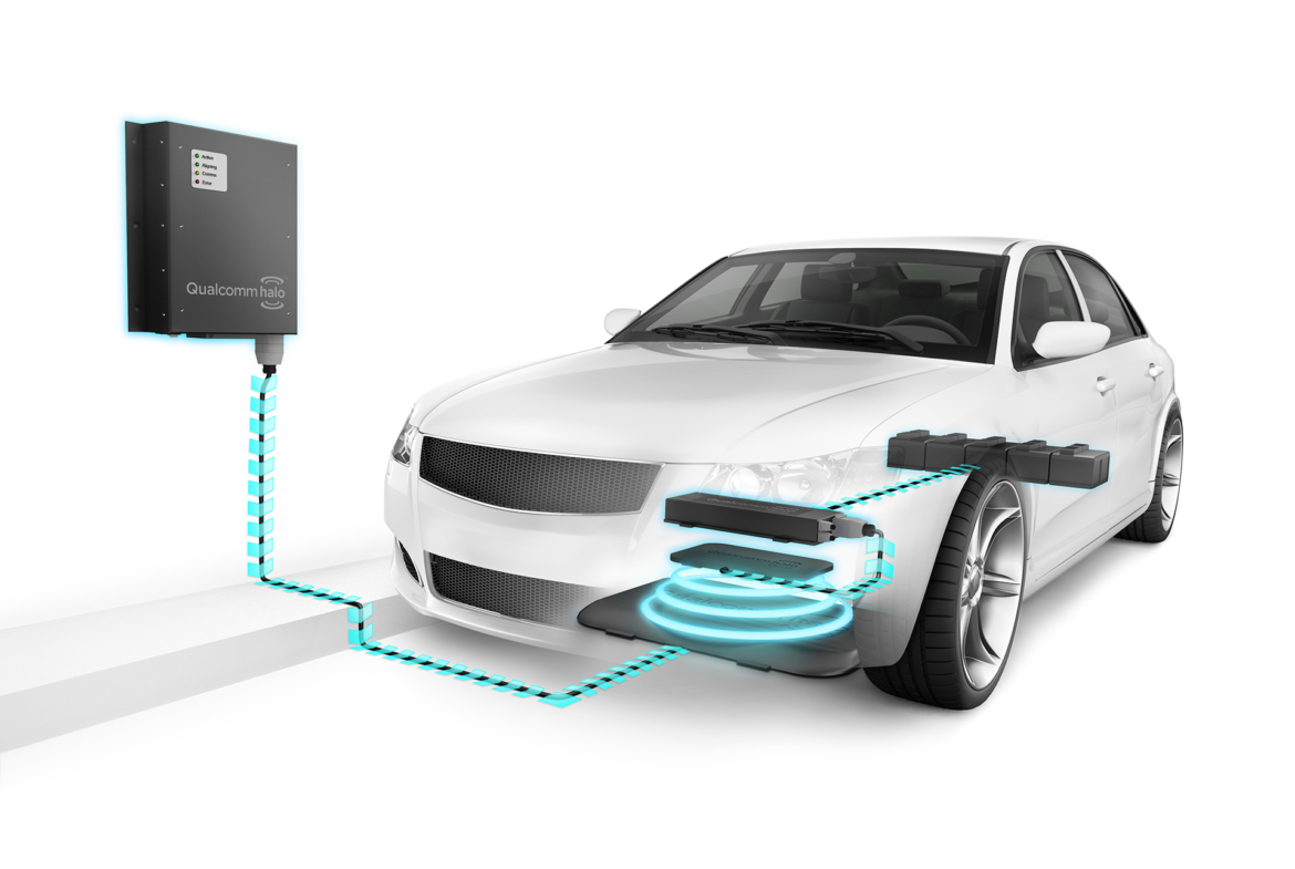 3D Quallcom Electric Car Charging Unit Illustration