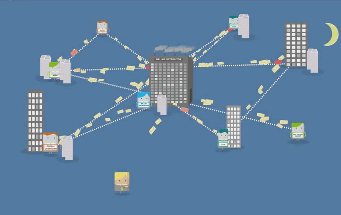 2D animation citi proximity character animated ex-plainer video